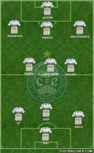 Coritiba FC Formation 2013