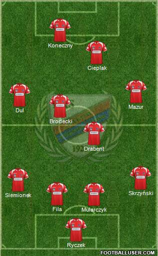 Rakow Czestochowa Formation 2013