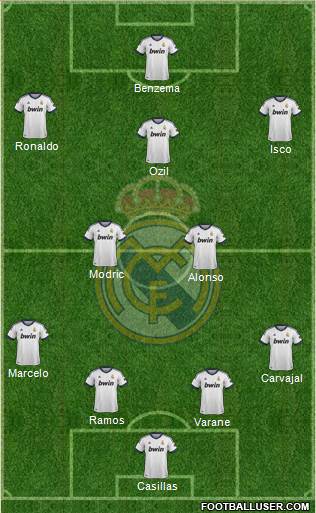 Real Madrid C.F. Formation 2013
