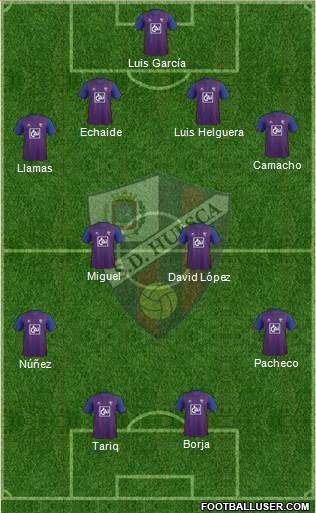 S.D. Huesca Formation 2013