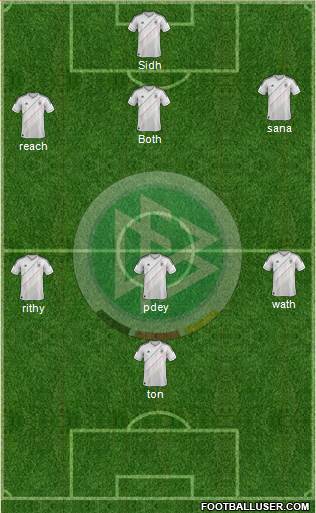 Germany Formation 2013