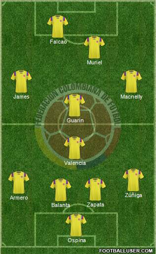 Colombia Formation 2013