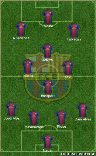 F.C. Barcelona Formation 2013
