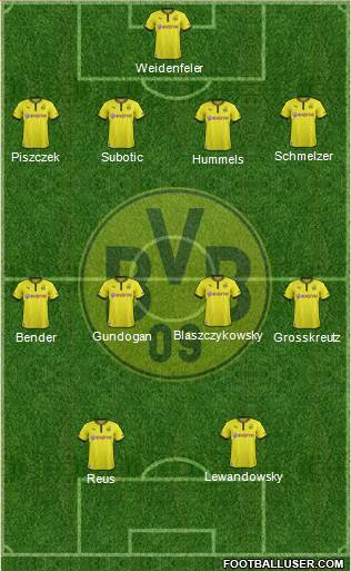 Borussia Dortmund Formation 2013