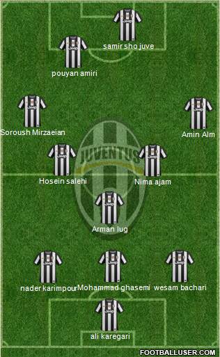 Juventus Formation 2013