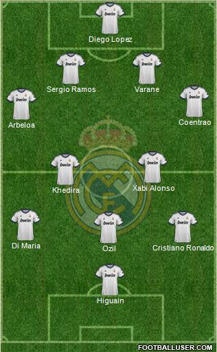 Real Madrid C.F. Formation 2013