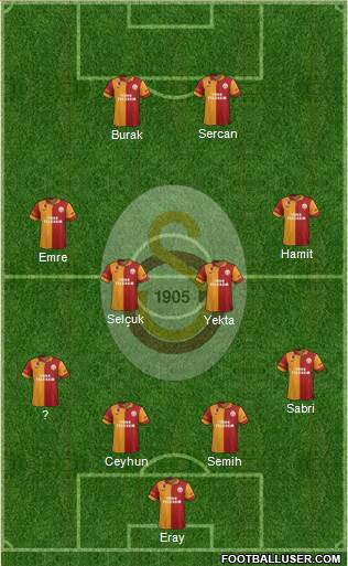 Galatasaray SK Formation 2013