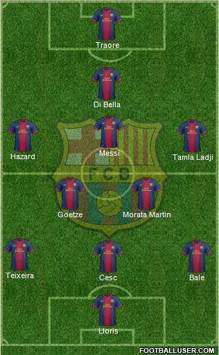 F.C. Barcelona Formation 2013