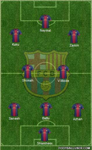 F.C. Barcelona Formation 2013