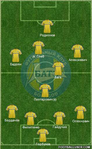 BATE Borisov Formation 2013