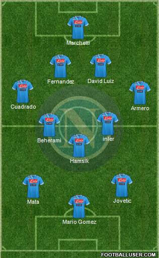 Napoli Formation 2013