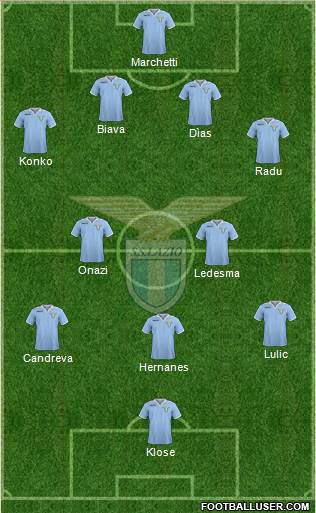 S.S. Lazio Formation 2013
