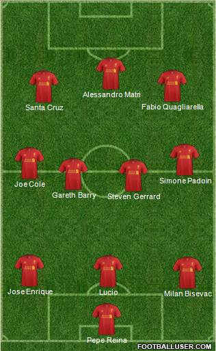 Liverpool Formation 2013
