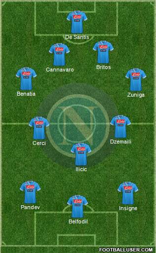 Napoli Formation 2013