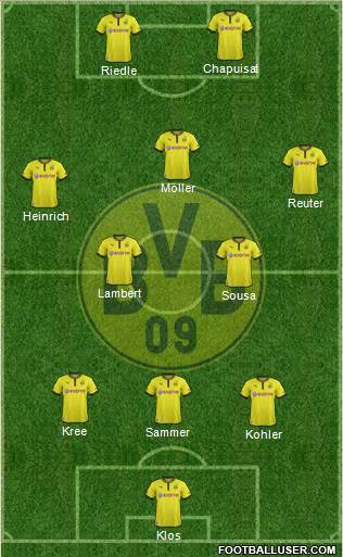 Borussia Dortmund Formation 2013