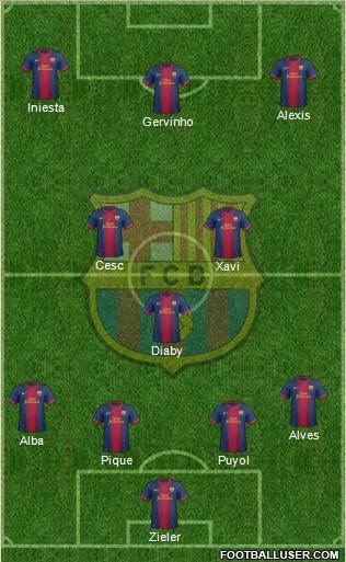 F.C. Barcelona Formation 2013