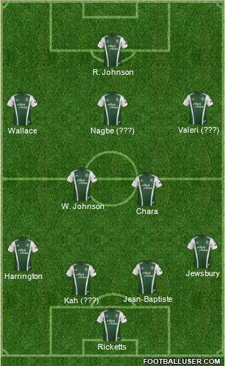 Portland Timbers Formation 2013