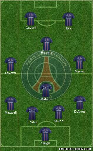 Paris Saint-Germain Formation 2013