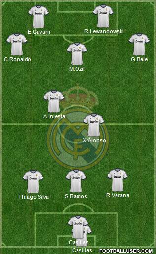 Real Madrid C.F. Formation 2013