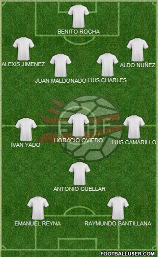 Albania Formation 2013