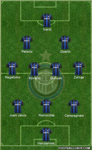 F.C. Internazionale Formation 2013