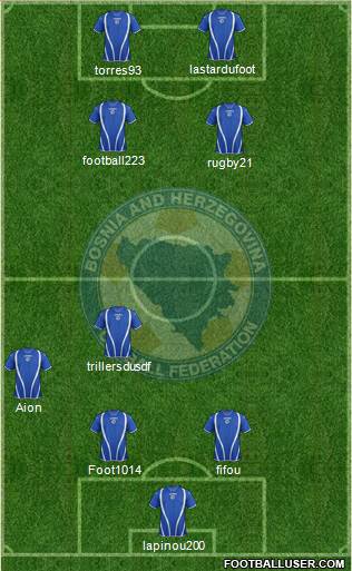 Bosnia and Herzegovina Formation 2013