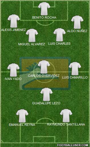 Club de Fútbol de la UAT Formation 2013