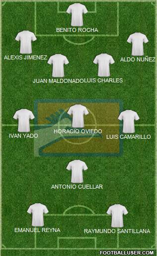 Club de Fútbol de la UAT Formation 2013