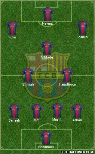 F.C. Barcelona Formation 2013