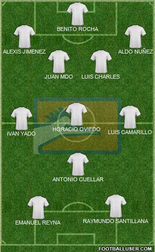 Club de Fútbol de la UAT Formation 2013