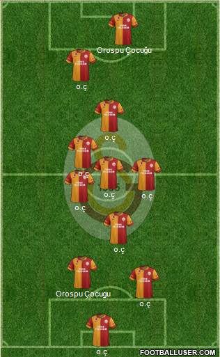 Galatasaray SK Formation 2013