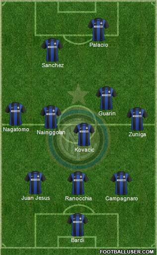F.C. Internazionale Formation 2013