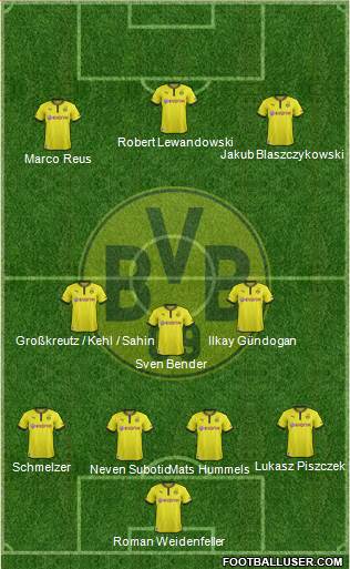Borussia Dortmund Formation 2013