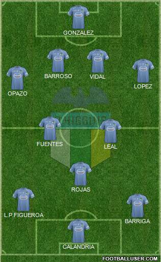 CD O'Higgins de Rancagua S.A.D.P. Formation 2013