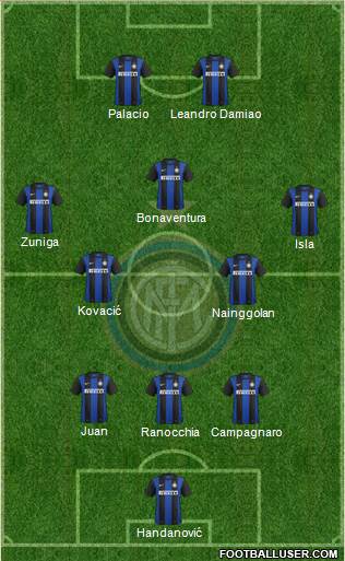 F.C. Internazionale Formation 2013