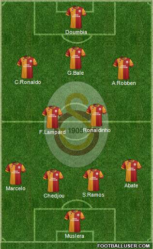 Galatasaray SK Formation 2013