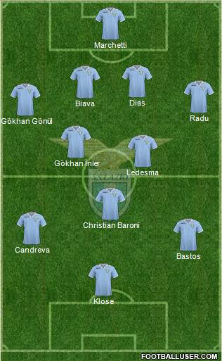 S.S. Lazio Formation 2013