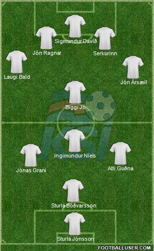 Iceland Formation 2013