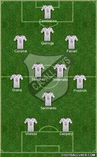 All Boys Formation 2013