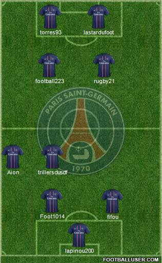 Paris Saint-Germain Formation 2013