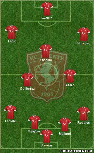 FC Twente Formation 2013