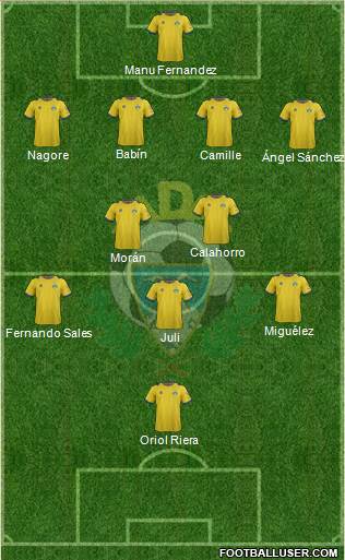 A.D. Alcorcón Formation 2013