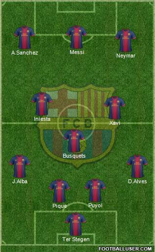 F.C. Barcelona Formation 2013