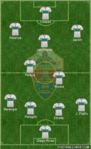 Elche C.F., S.A.D. Formation 2013
