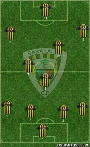 Barakaldo C.F. Formation 2013