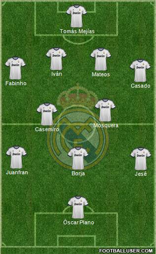 R. Madrid Castilla Formation 2013
