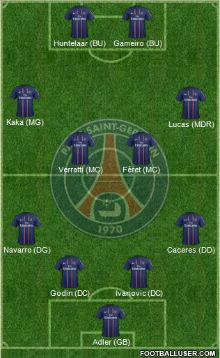 Paris Saint-Germain Formation 2013