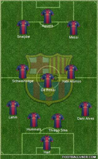 F.C. Barcelona Formation 2013