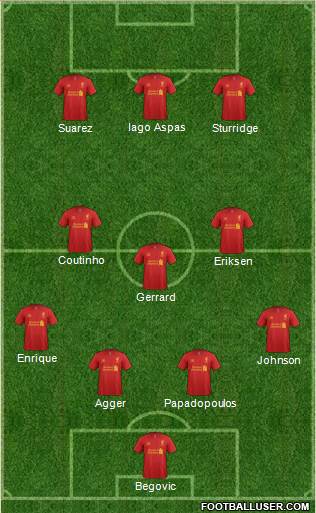 Liverpool Formation 2013