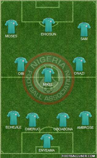 Nigeria Formation 2013